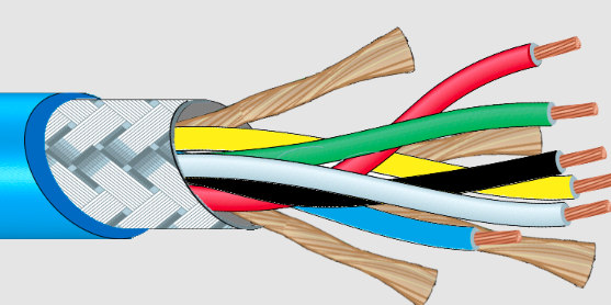 UL TPU Cable