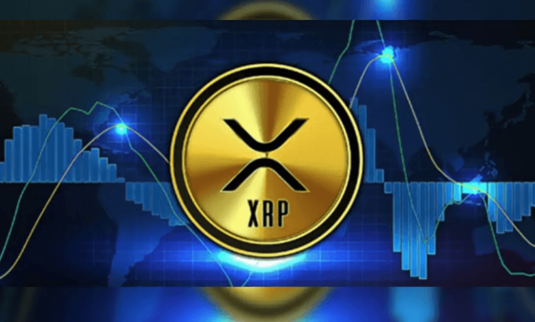 XRP Price CAD: Key Levels of Support and Resistance