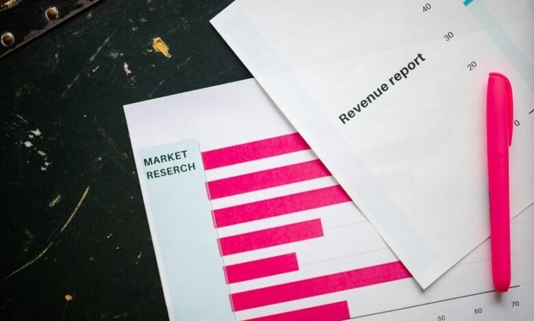 activity insights report summary