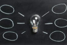 innovative problem solving insights