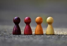 performance and strategy alignment