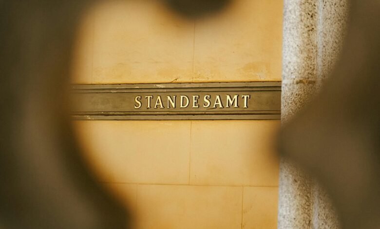 photography activity registry captures